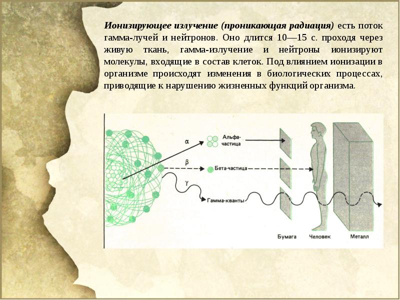 Проникающая радиация картинки