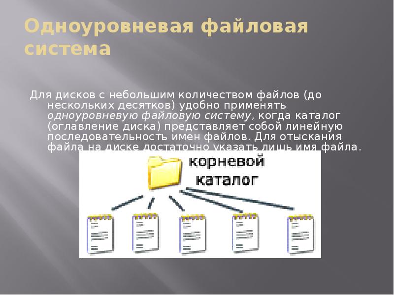 Презентация файловая система 7 класс