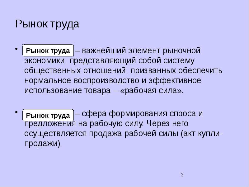 Презентация рынок труда 9 класс презентация