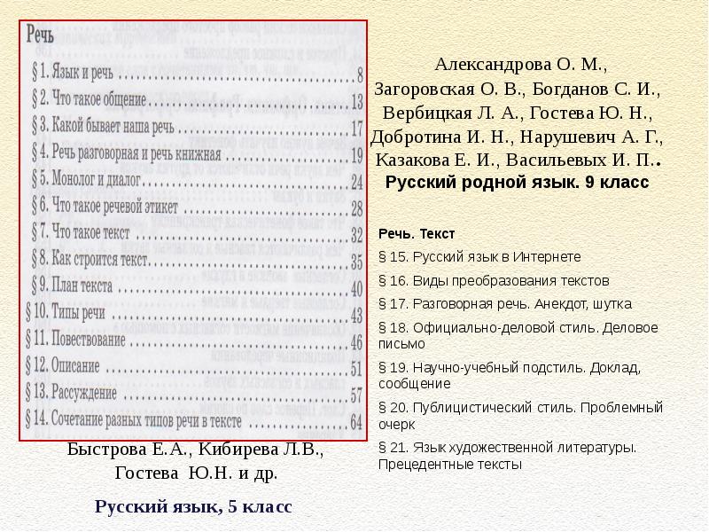 План анализа учебника по русскому языку