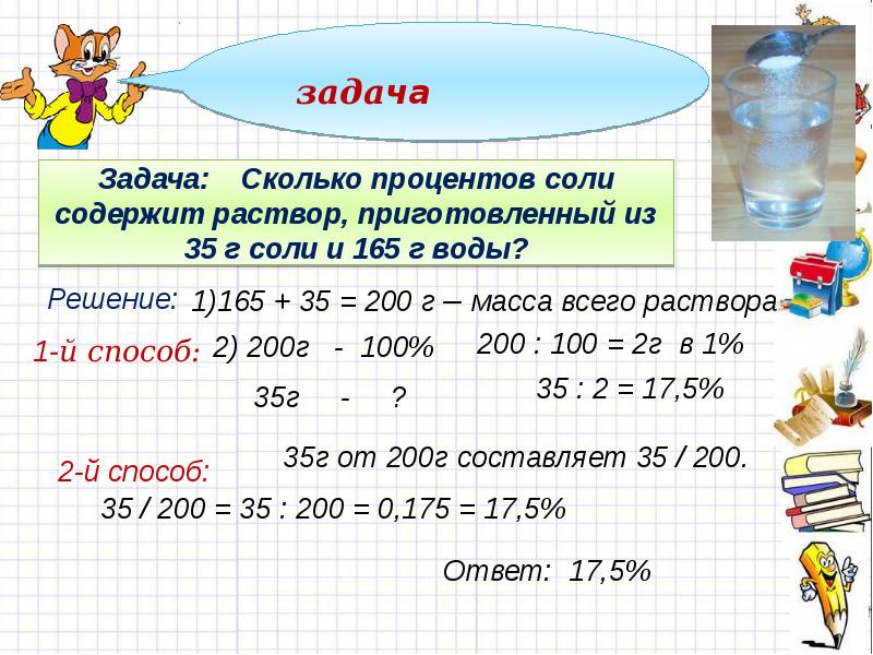 Презентация проценты решение задач на проценты