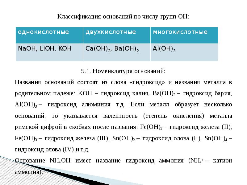 Основание состоит из несколько. Основания номенклатура классификация. koh классификация. 1 2 11 29 основание классификации. koh классификационная характеристика.