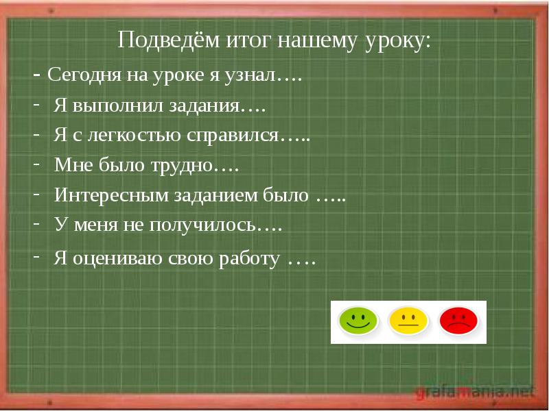 Сегодня на уроке. Сегодня на уроке математики. Сегодня на уроке математики я. Итог на уроке математики 1 класс слайд.