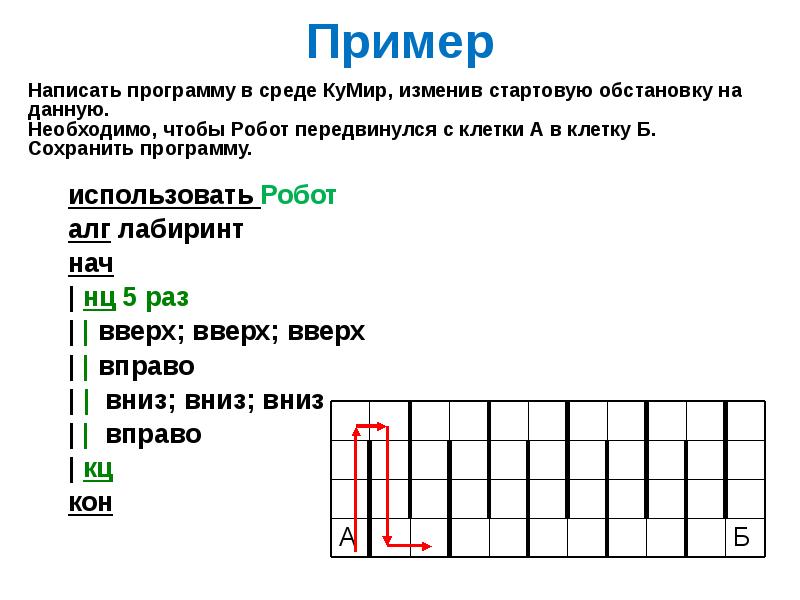 Исполнитель робот презентация