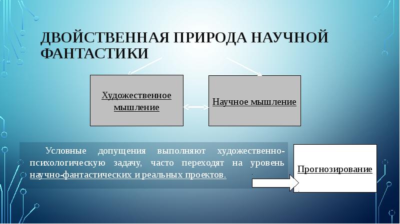 Двойственная природа человека сложный план по обществознанию