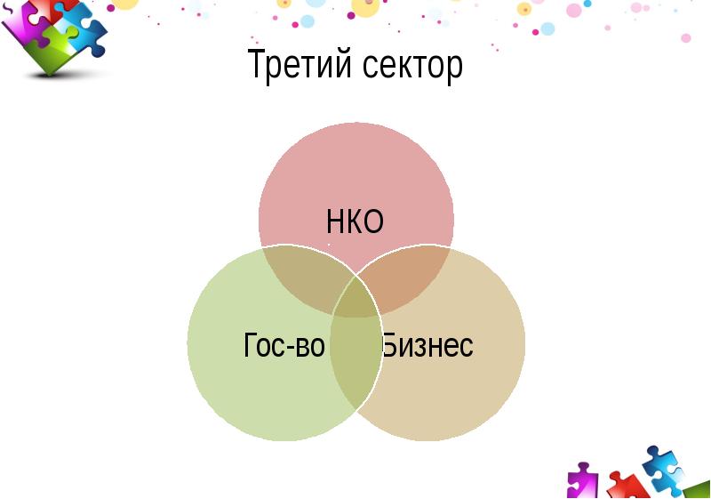 Проект интересный но некоммерческий