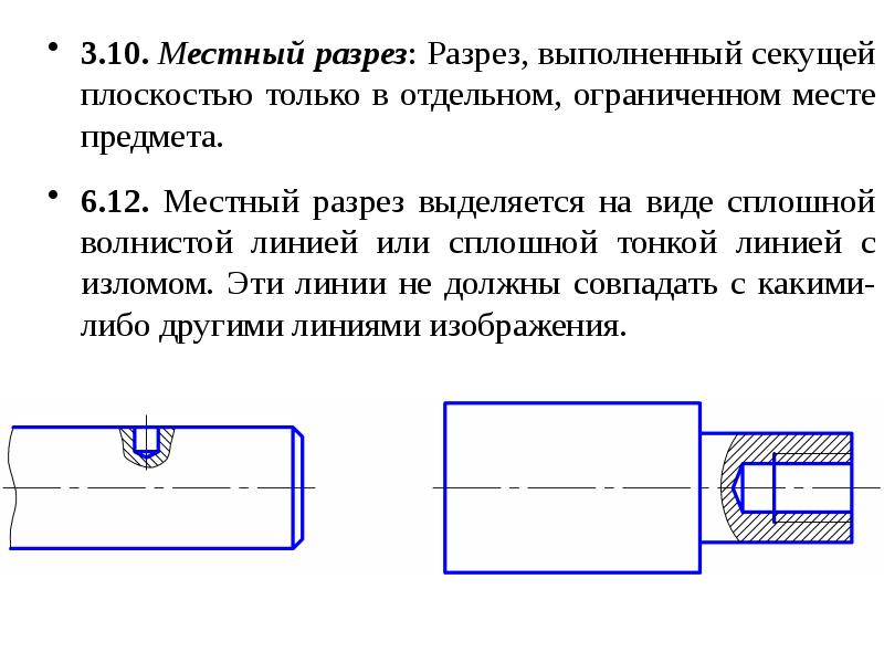 Изображение отдельного ограниченного места поверхности предмета называют