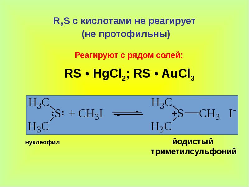 Соединения натрия