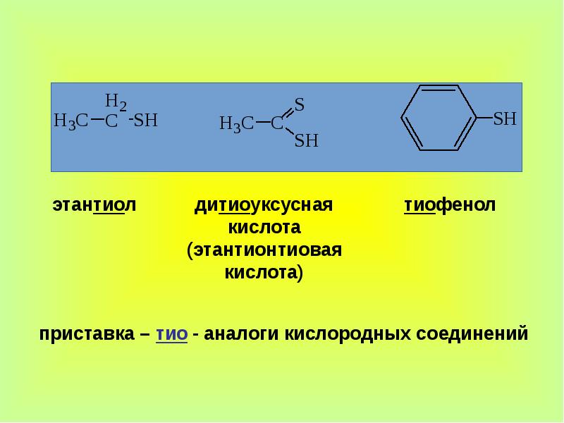 Синтетические органические соединения презентация 10 класс