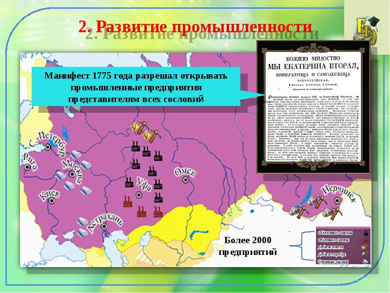 Экономика при екатерине 2 презентация 8 класс