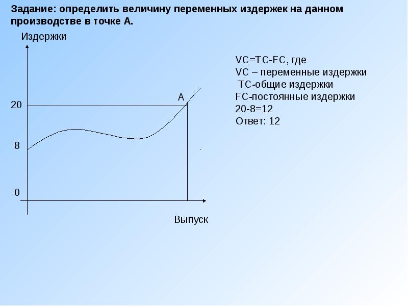 Величина совокупного производства. Величина общих переменных издержек. Как определить величину переменных издержек. Определение величины постоянных и переменных затрат. Переменные издержки транспорт.