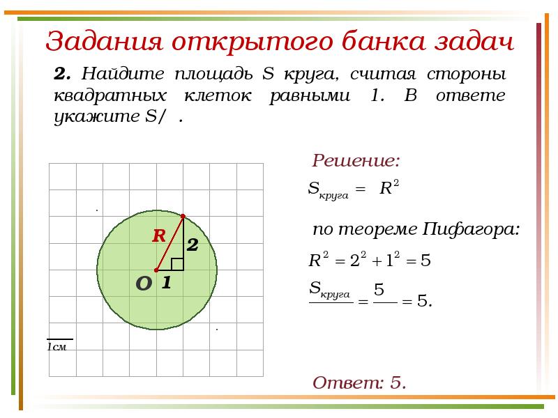 Решение площади по