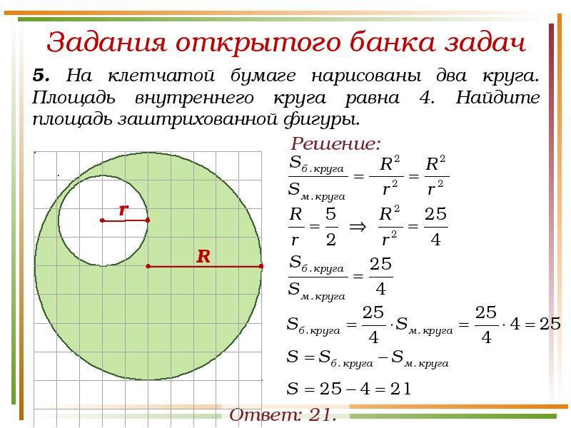 Решение площади по