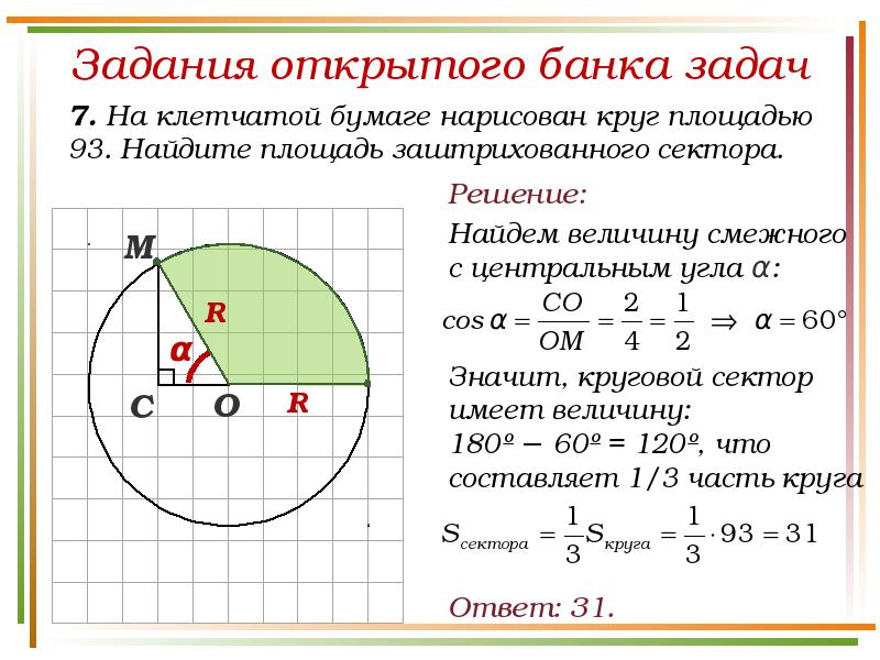 Решение площади по