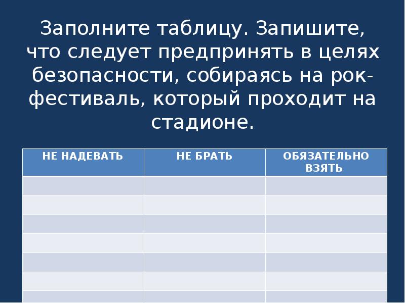 В целях безопасности. Что следует в целях безопасности собираясь на рок-фестиваль который.