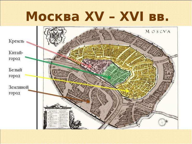 Карта москвы в 17 веке