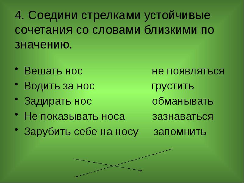 Презентация устойчивые сочетания слов 2 класс перспектива