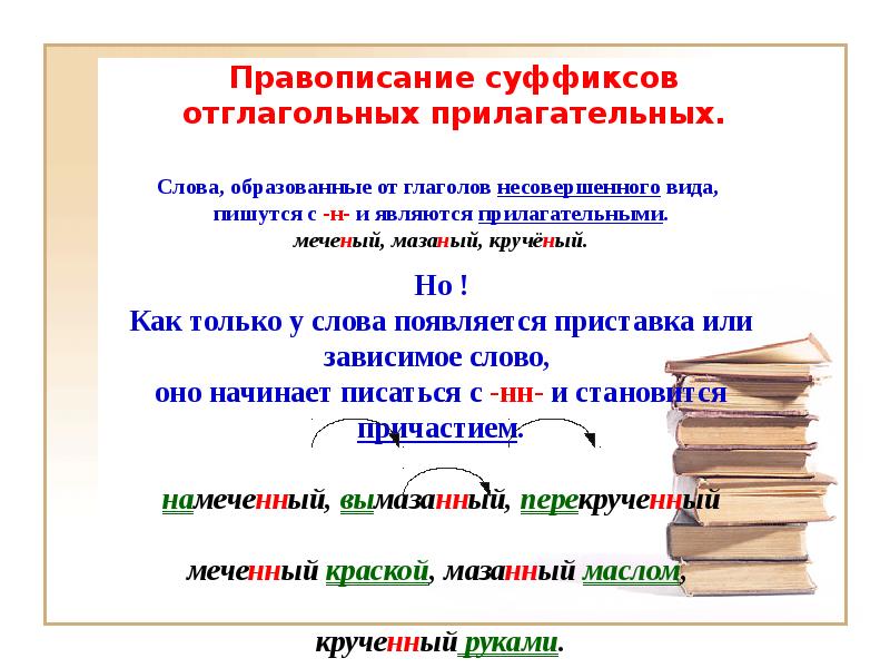 Правописание суффиксов и приставок 3 класс презентация