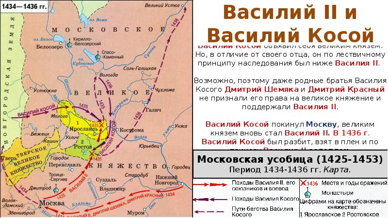 Междоусобная война в московском княжестве 15 век презентация