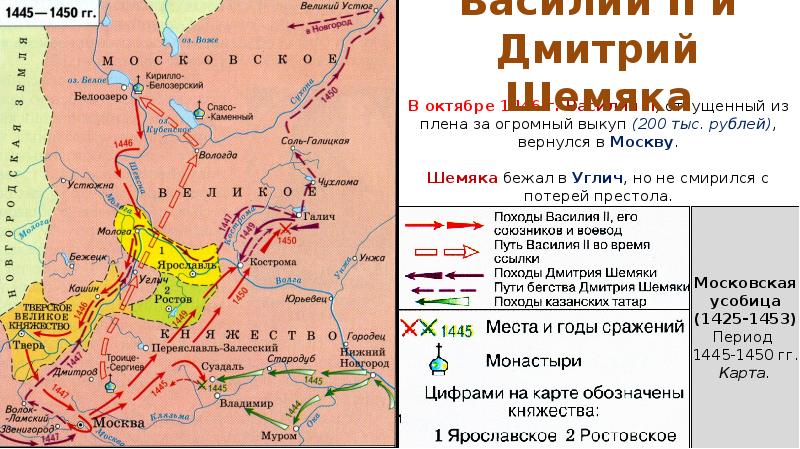 Междоусобная война в московском княжестве 15 век презентация