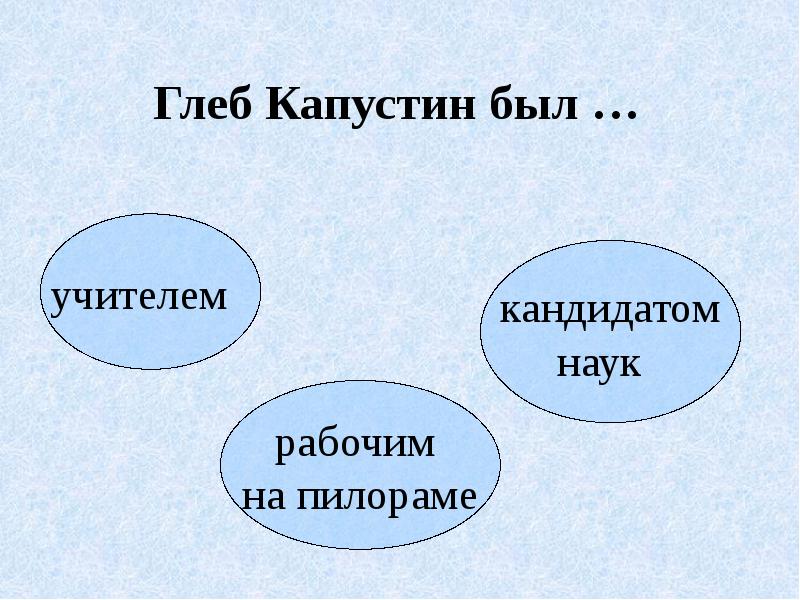 Урок по рассказу шукшина срезал 6 класс презентация