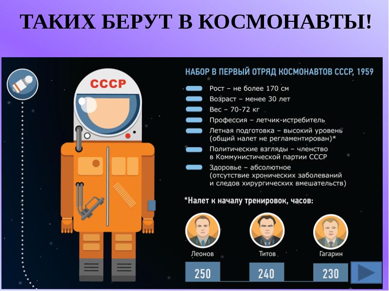 Таких не берут в космонавты картинки