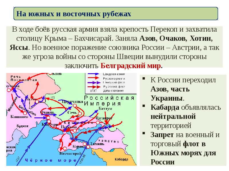 Столица захватить. Крепость хотин русско турецкая война. Перекоп русско турецкая война. Хотин на карте русскими войсками. Война крепости Перекоп и хотин.