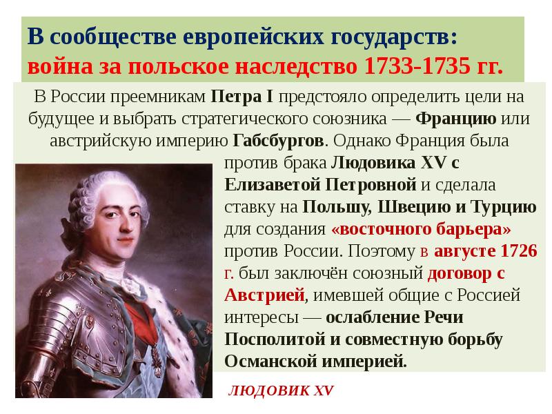 Война за польское наследство 1733 1735 карта