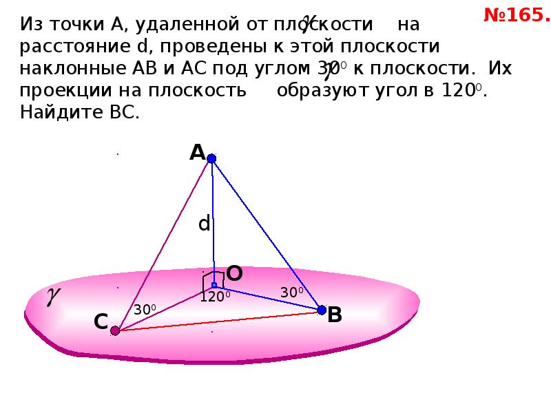 Длина перпендикуляра проведенного из точки к плоскости. Угол между плоскостями теорема. Из точки s к плоскости a проведены перпендикуляр so и наклонные sa и SB.