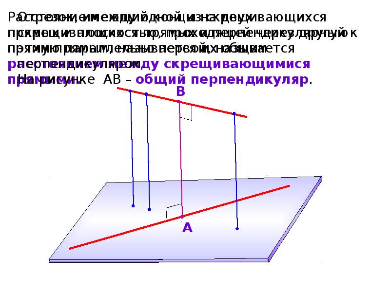 Перпендикуляр и наклонная угол между прямой и плоскостью презентация 10 класс атанасян