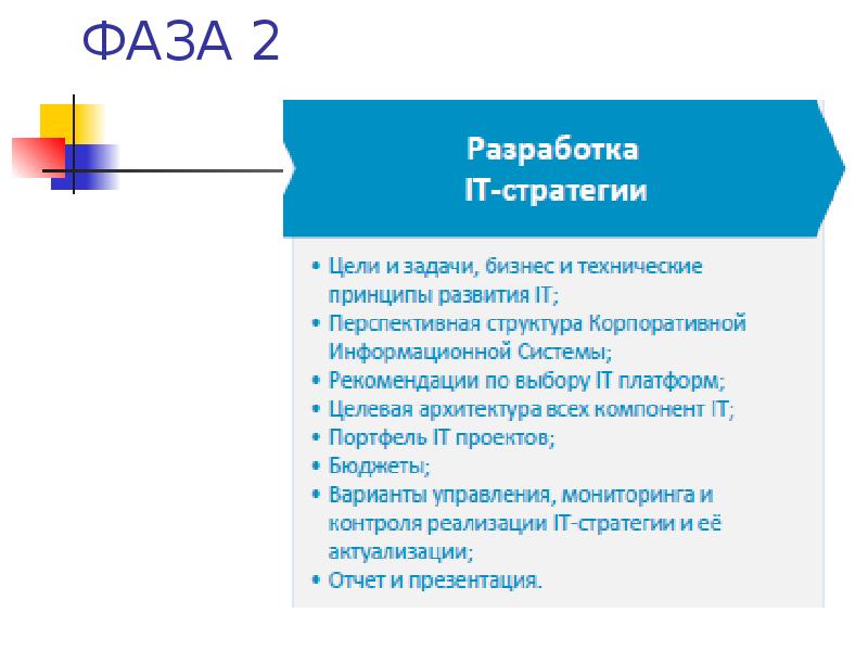 Ит архитектор задачи. Задачи ИТ-архитектора. Функции архитектуры. Функции архитектора.