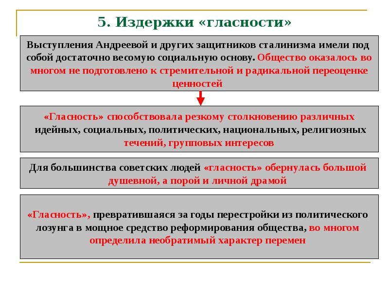 Цель политики гласности в ссср