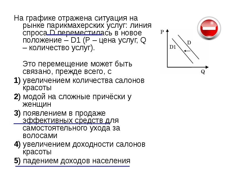 На рисунке отражена ситуация на рынке парикмахерских услуг проанализируйте изменение предложения