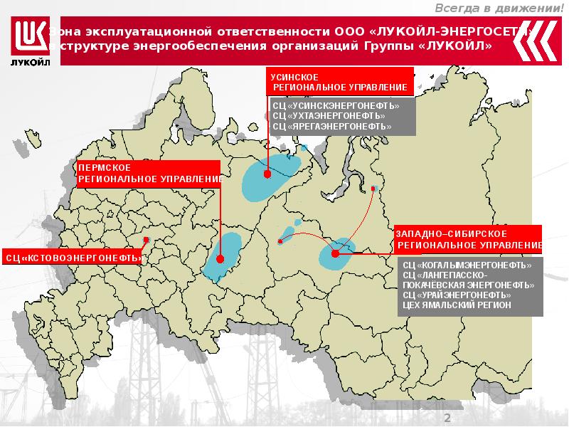 Шаблон презентации лукойл