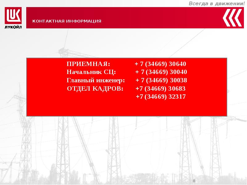 Лукойл презентация о компании