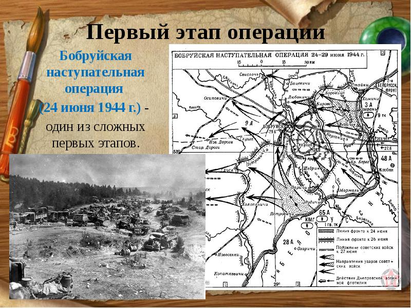 Белорусская операция 1944 презентация