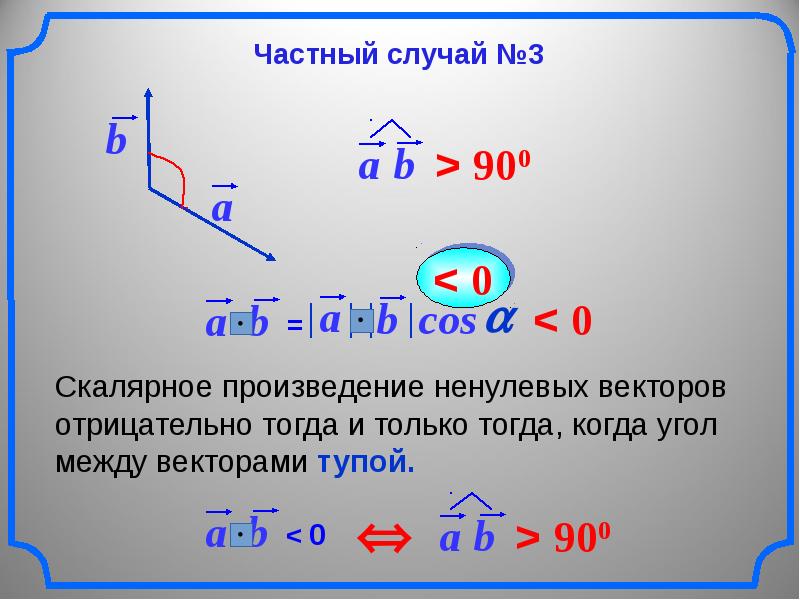 Скалярное произведение векторов презентация