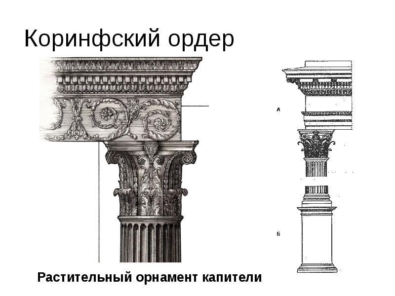 Композитный ордер чертеж