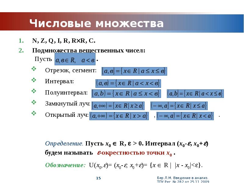 Известные числовые множества