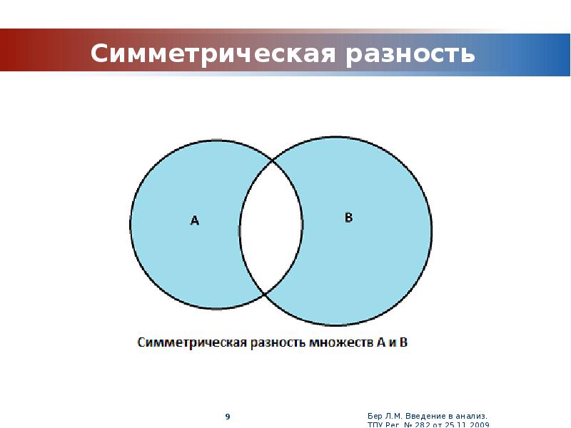 Изобрази на диаграмме множество. Симметрическая разность множеств рисунок. Симметрическая разность множеств a + b =. Симметрическая разность дискретная математика. Симметрическая разность множеств обозначение.