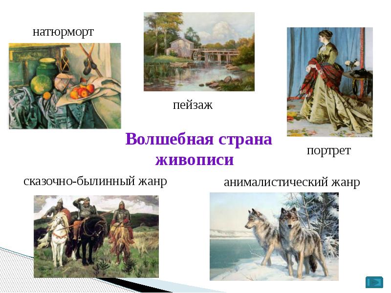 Живописи ответы. Портрет, пейзаж, натюрморт, анималистический Жанр. Знакомим ребенка с жанрами живописи. Натюрморт пейзаж портрет и еще виды картин. Семиотика живописных жанров натюрморт пейзаж портрет.