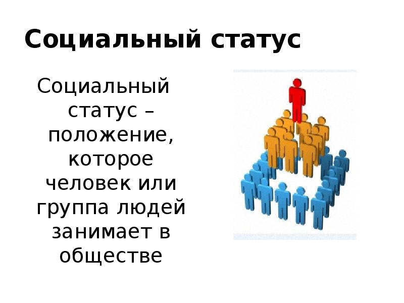 Социальный статус группа роль. Социальный статус. Социальный статус презентация. Статус в обществе. Статус человека в группе.