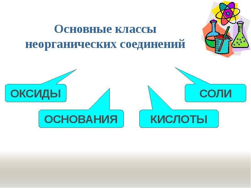 Fes класс неорганических соединений