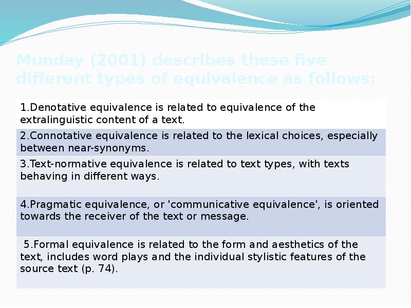 Some problems. Translation problems. Russian language is difficult. Translation and culture. Keep your ears open.