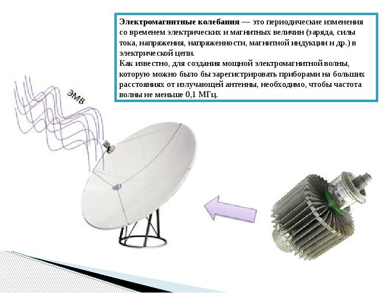 9 класс колебательный контур презентация