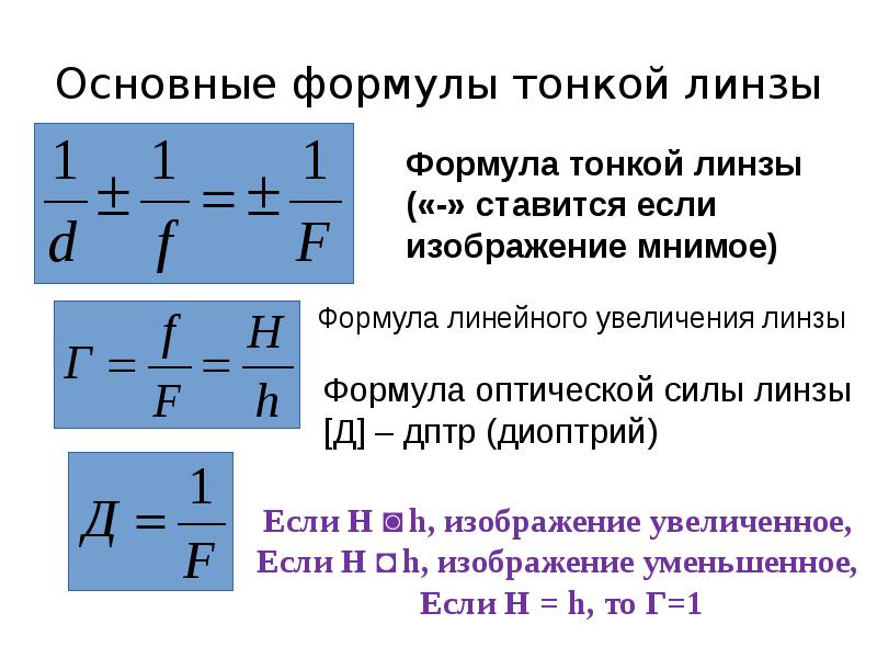 Мнимое формула. 8 Кл физика формула тонкой линзы. Формула увеличения линзы физика 11 класс. Увеличение рассеивающей линзы формула. Формула тонкой линзы физика 11 класс.