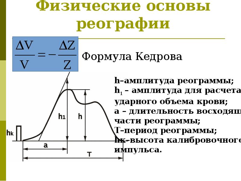 Какой физический принцип. Физические основы реографии. Реография график. Реография в физике. Физические и биофизические основы реографии кратко.