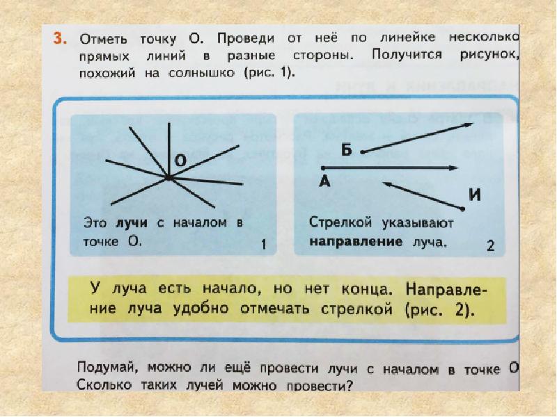 Известно что луч. Луч математика 2 класс. Направление и лучи 2 класс. Тема лучи 2 класс. Урок 4 направления и лучи математика 2 класс УМК перспектива.