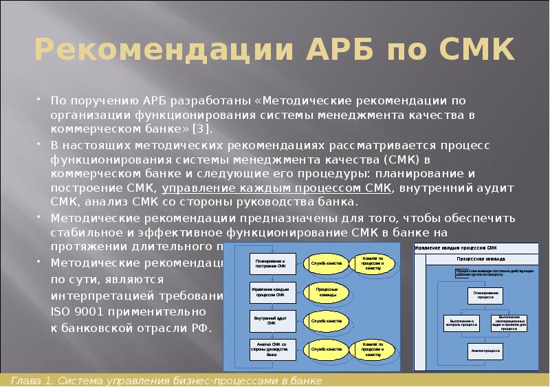 Рекомендации АРБ по СМК По поручению АРБ разработаны «Методические рекомендации по