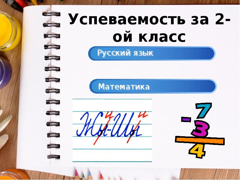 Ой класс. 6 Ой класс уровень. Барграф 2 Ой класс.